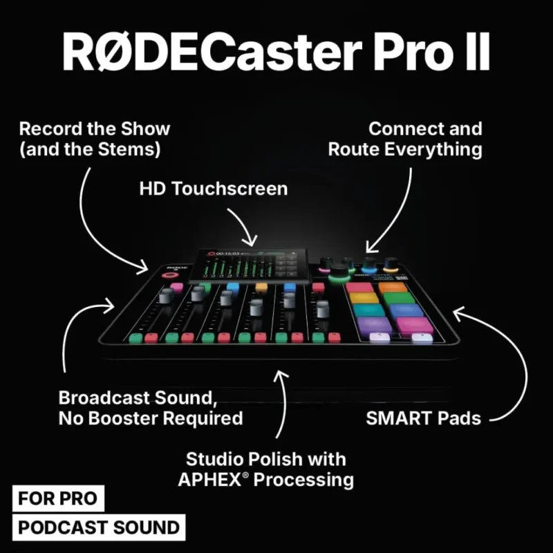 CONSOLE AUDIO RODECASTER PRO II