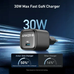 CHARGEUR ANKER ZOLO A2698 30W (JUSTE BOITIER)