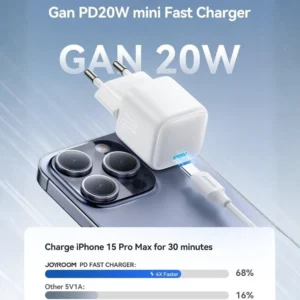 CHARGEUR JOYROOM 20W TCG08EU